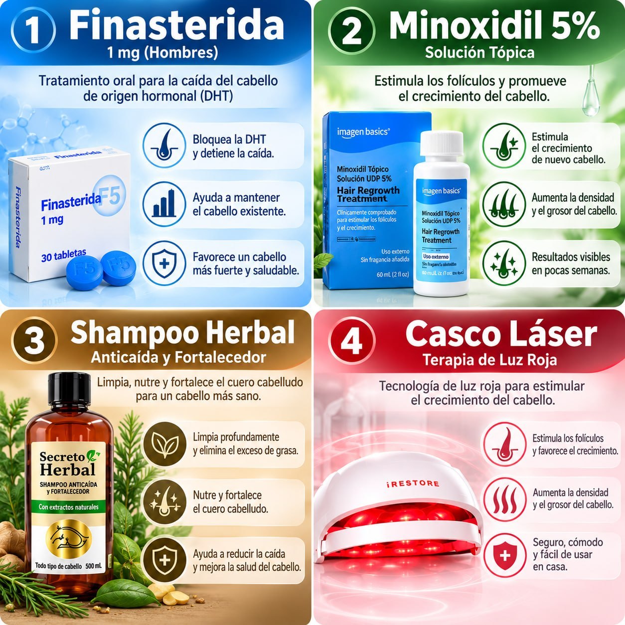 Productos para hombres
